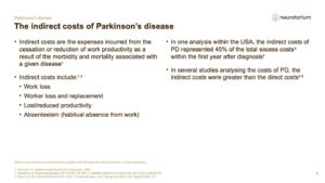 The indirect costs of Parkinson’s disease
